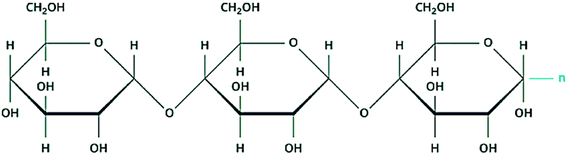 image file: d5su00634a-f14.tif