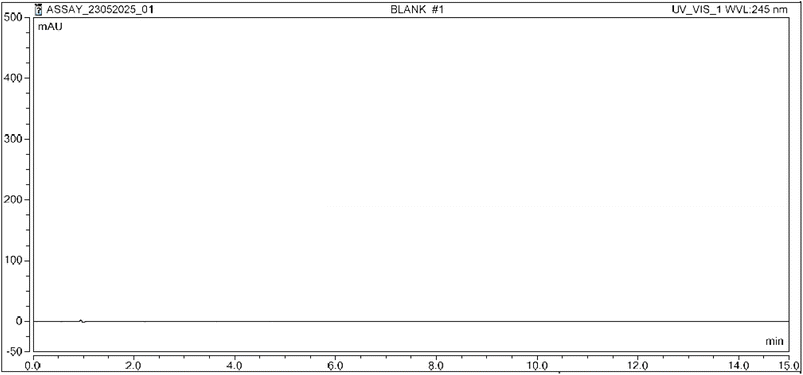 image file: d5su00829h-f2.tif