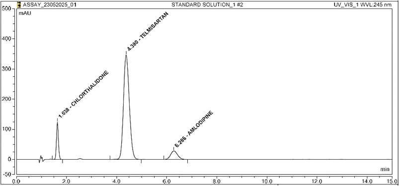 image file: d5su00829h-f4.tif
