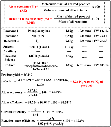 image file: d5su00867k-u2.tif