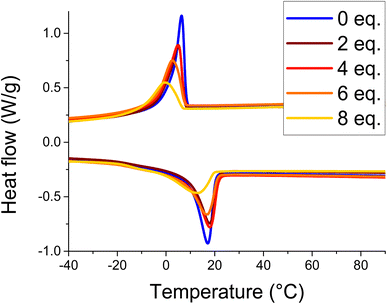 image file: d5su00868a-f4.tif