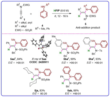 image file: d5su00899a-u3.tif