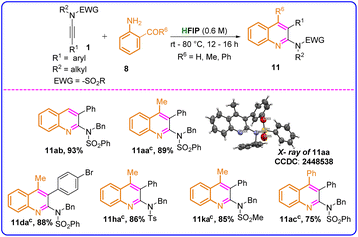 image file: d5su00899a-u6.tif