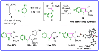 image file: d5su00899a-u7.tif