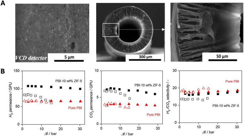 image file: d5ta00834d-f10.tif