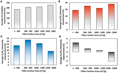 image file: d5ta00834d-f8.tif