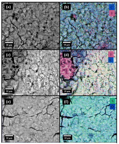 image file: d5ta04150c-f7.tif