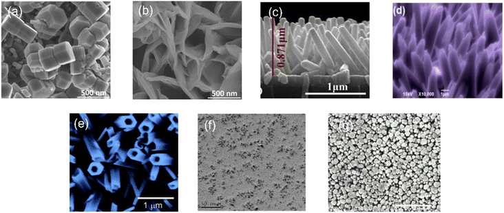 image file: d5ta04253d-u2.tif