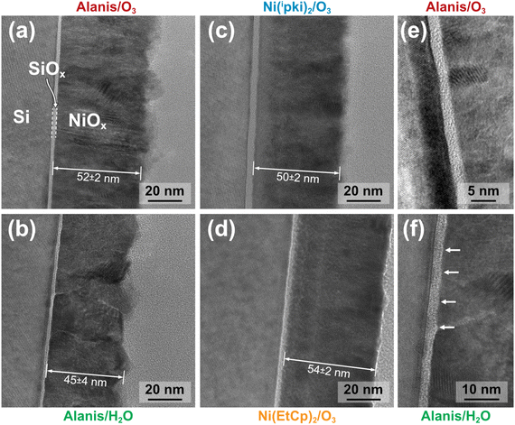 image file: d5ta04555j-f3.tif