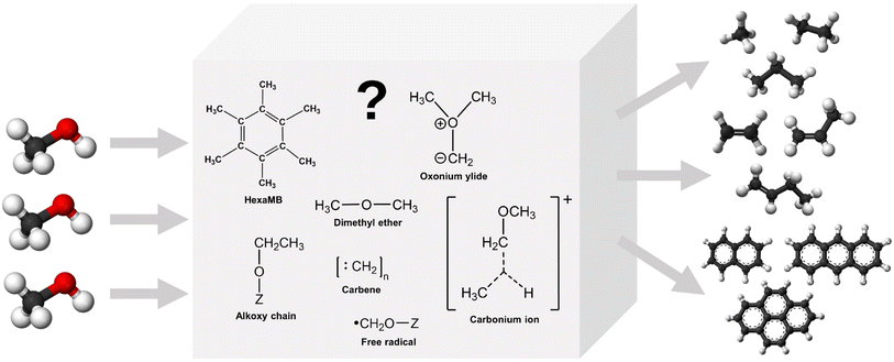image file: d5ta05195a-f10.tif