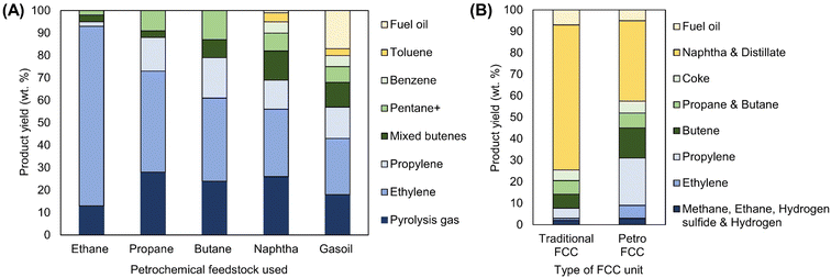 image file: d5ta05195a-f2.tif