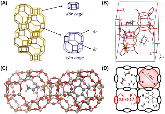 image file: d5ta05195a-f23.tif