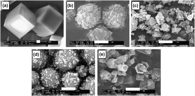 image file: d5ta05195a-f28.tif