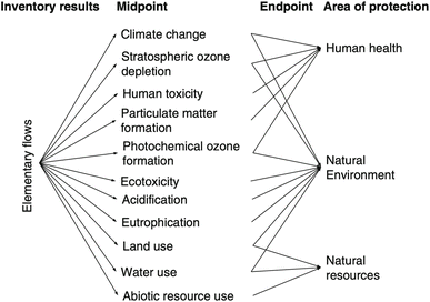 image file: d5ta05195a-f42.tif