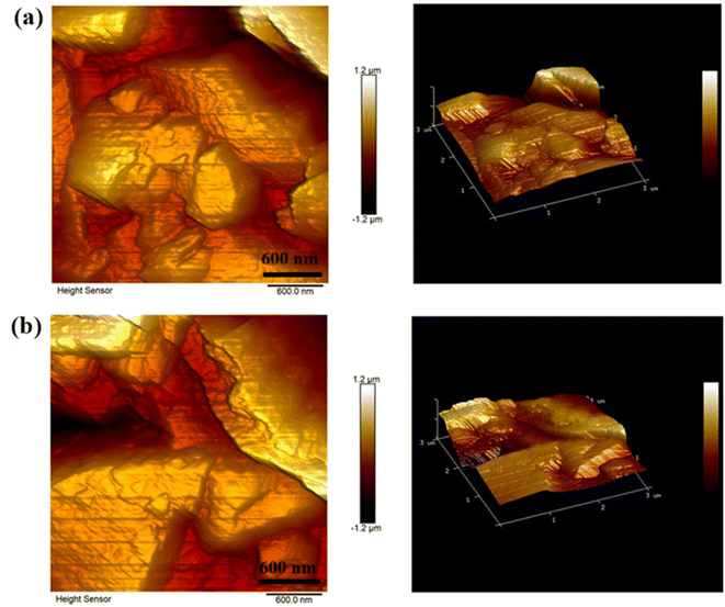 image file: d5ta05564d-f4.tif