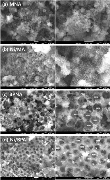 image file: d5ta07037f-f2.tif