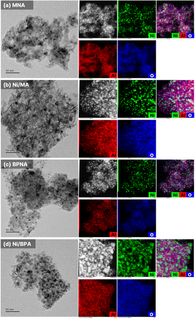 image file: d5ta07037f-f5.tif