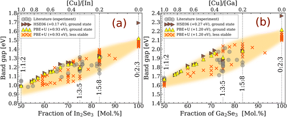 image file: d5ta07044a-f2.tif