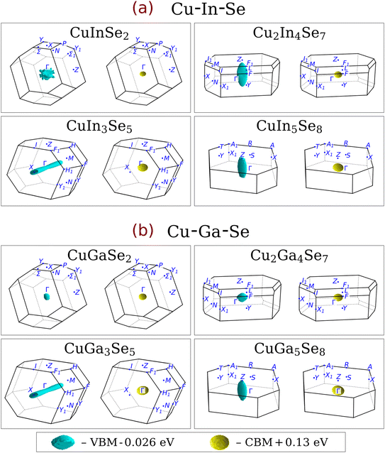 image file: d5ta07044a-f5.tif