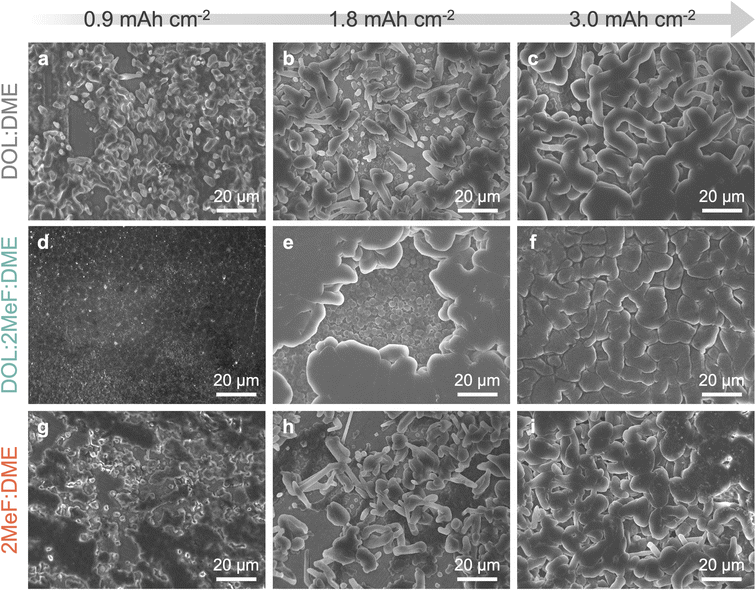 image file: d5ta07058a-f2.tif