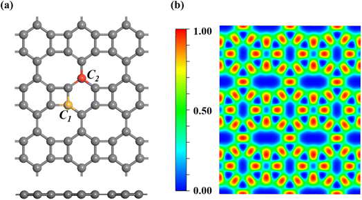 image file: d5ta07089a-f1.tif