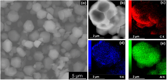 image file: d5ta07124k-f1.tif