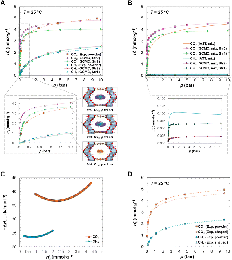image file: d5ta07225e-f2.tif