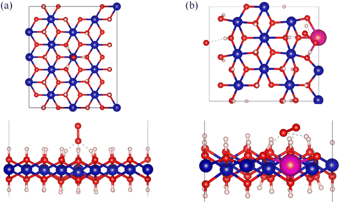 image file: d5ta07316b-f9.tif