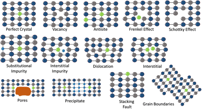 image file: d5ta07481a-f3.tif