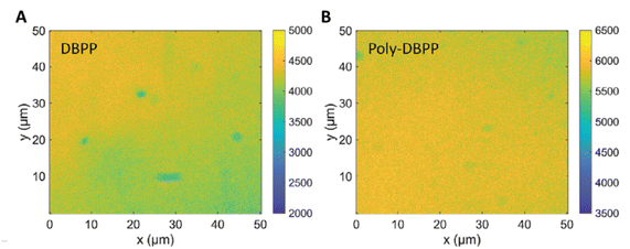 image file: d5ta07481a-f32.tif