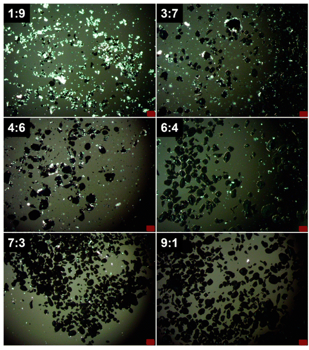 image file: d5ta07484c-f2.tif