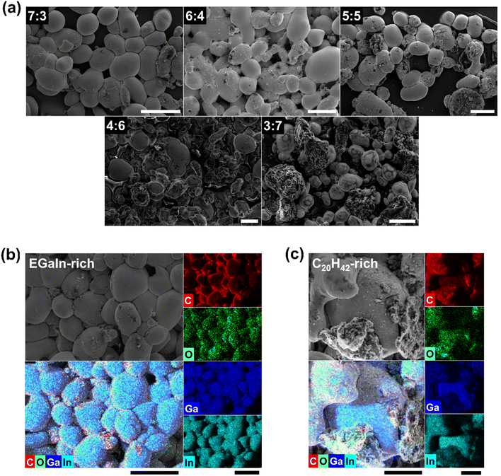 image file: d5ta07484c-f3.tif