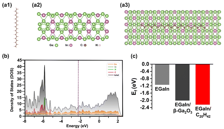 image file: d5ta07484c-f6.tif