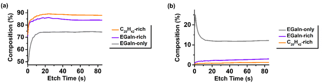 image file: d5ta07484c-f8.tif
