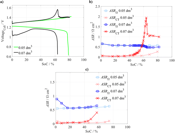 image file: d5ta07792c-f4.tif