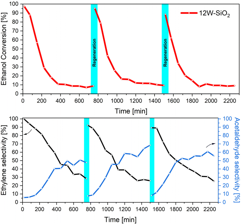 image file: d5ta08046k-f14.tif