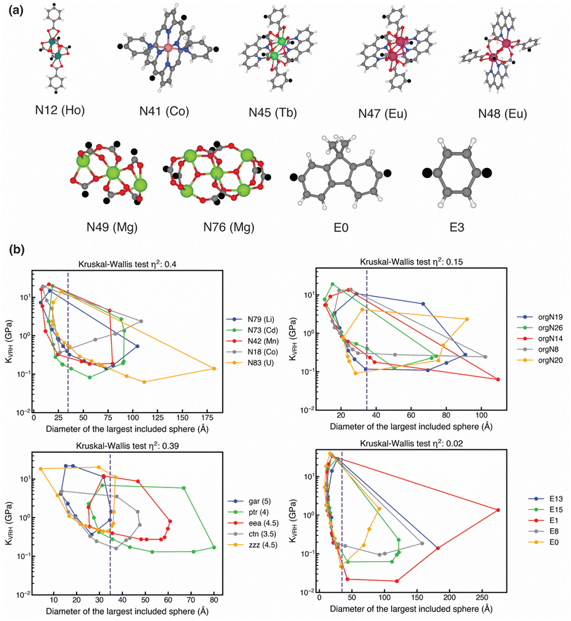 image file: d5ta08080k-f2.tif