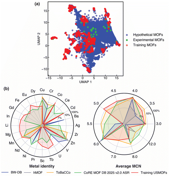 image file: d5ta08080k-f5.tif
