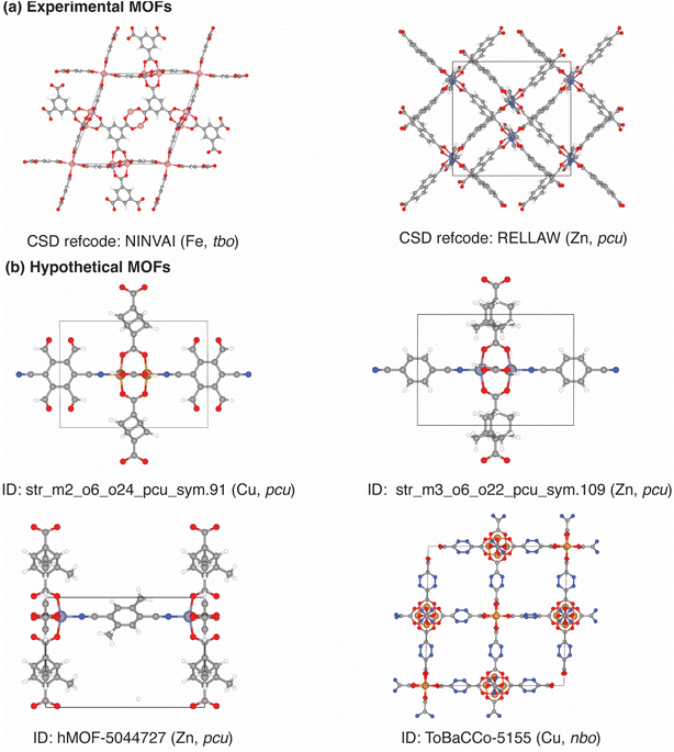 image file: d5ta08080k-f6.tif