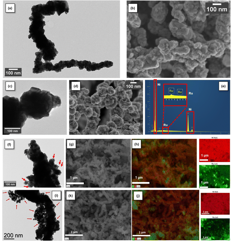 image file: d5ta08099a-f1.tif