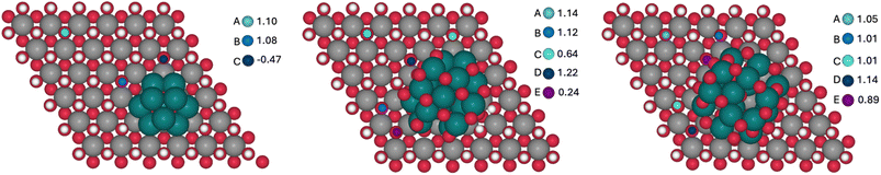 image file: d5ta08099a-f9.tif