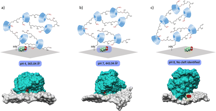 image file: d5ta08410e-f6.tif