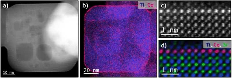 image file: d5ta08625f-f5.tif