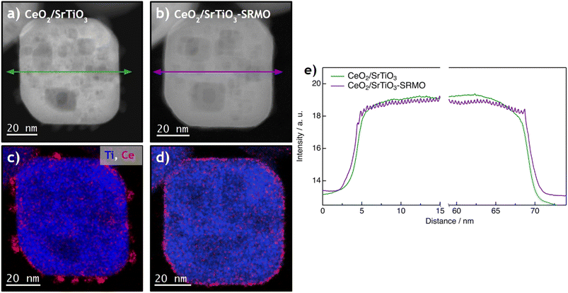 image file: d5ta08625f-f7.tif