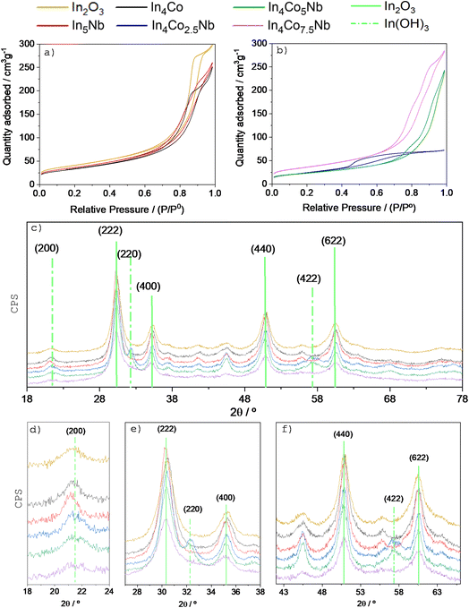 image file: d5ta08707d-f2.tif