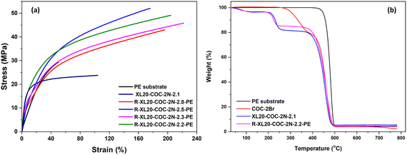 image file: d5ta08898d-f5.tif