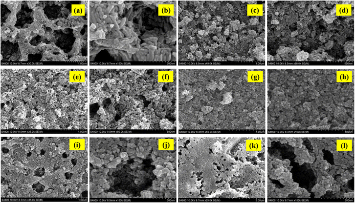 image file: d5ta08979d-f2.tif