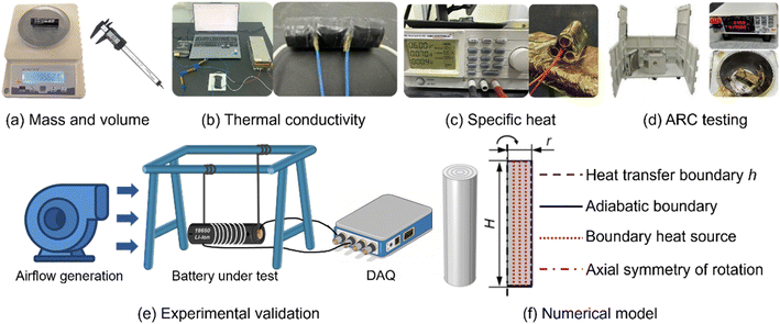 image file: d5ta09005a-f6.tif