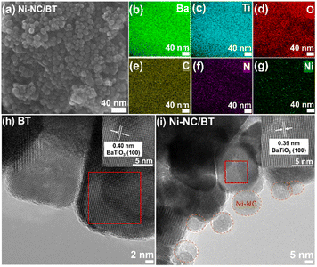 image file: d5ta09053a-f2.tif