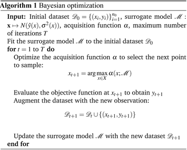 image file: d5ta09133k-u2.tif